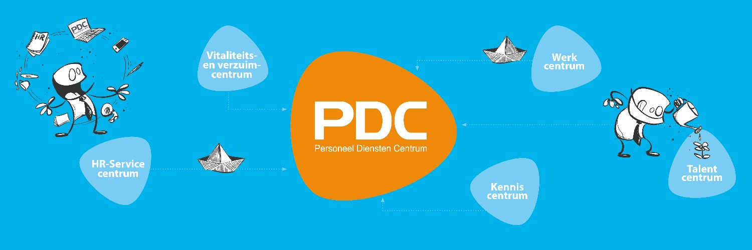 PDC_Veghel's profile banner image