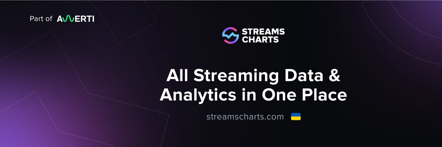 Nazar Babenko 🇺🇦 banner