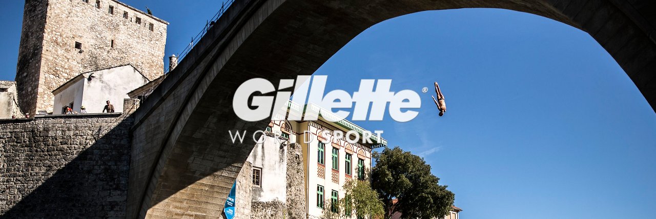 Gillette World Sport banner
