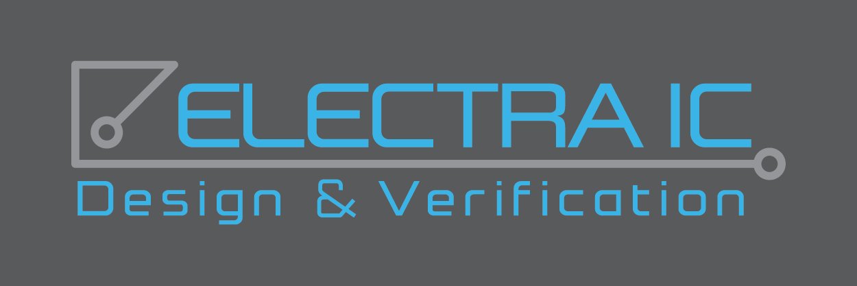 electraic's profile banner image
