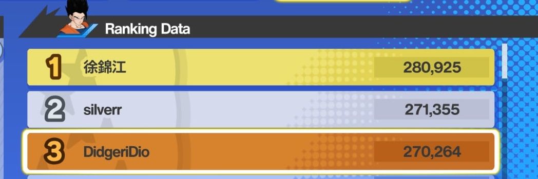 Uhoh (Worlds #3 Gohan) banner