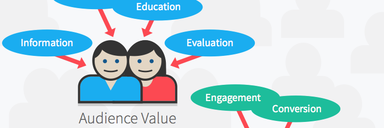 Humanize Your Brand banner