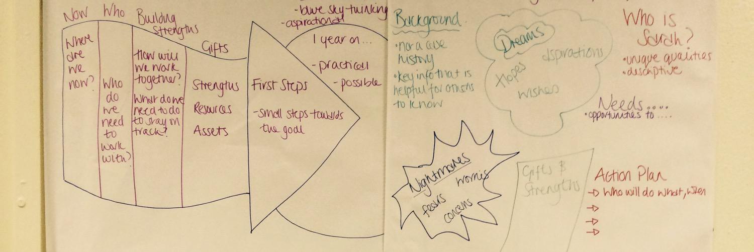 Pathways To Success banner