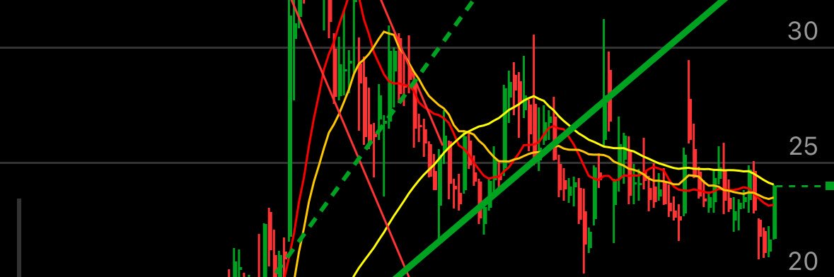 Drew2P🅰️r banner