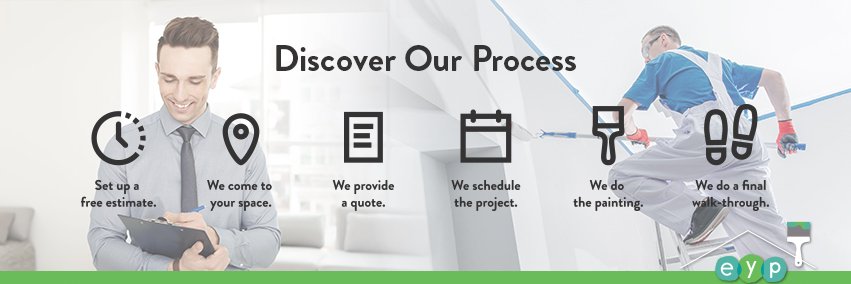 Express Yourself Paint banner