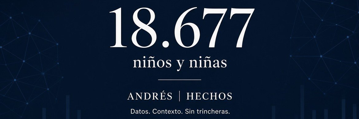 Andres_Hechos's profile banner image