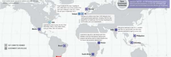 opendatacba Profile Banner