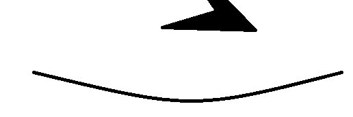 StFakers's profile banner image
