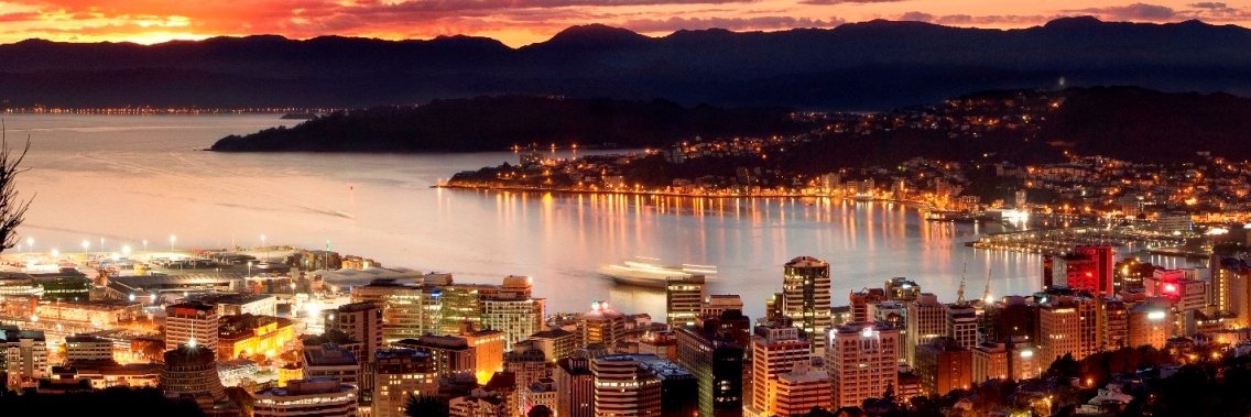 PHP Wellington banner