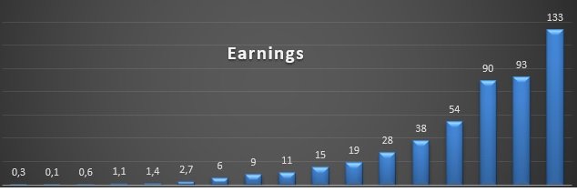 Thomas Schulz banner