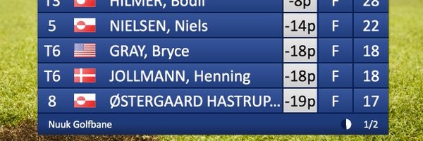 _BryceGray Profile Banner