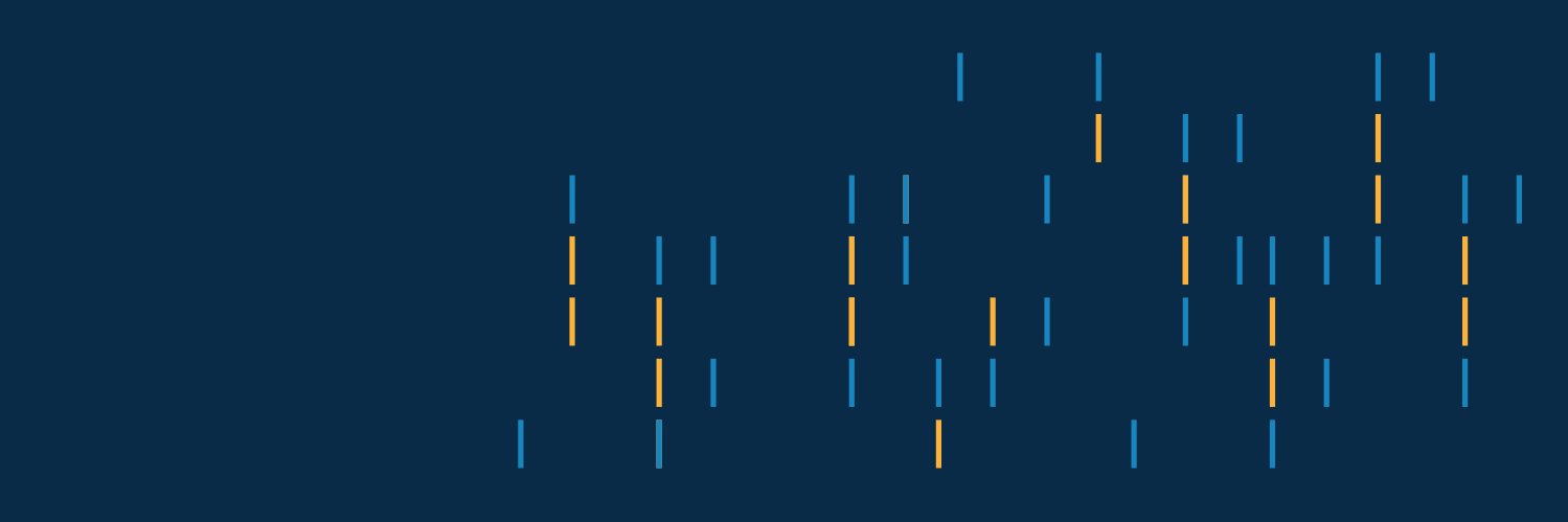 ThessIFD's profile banner image