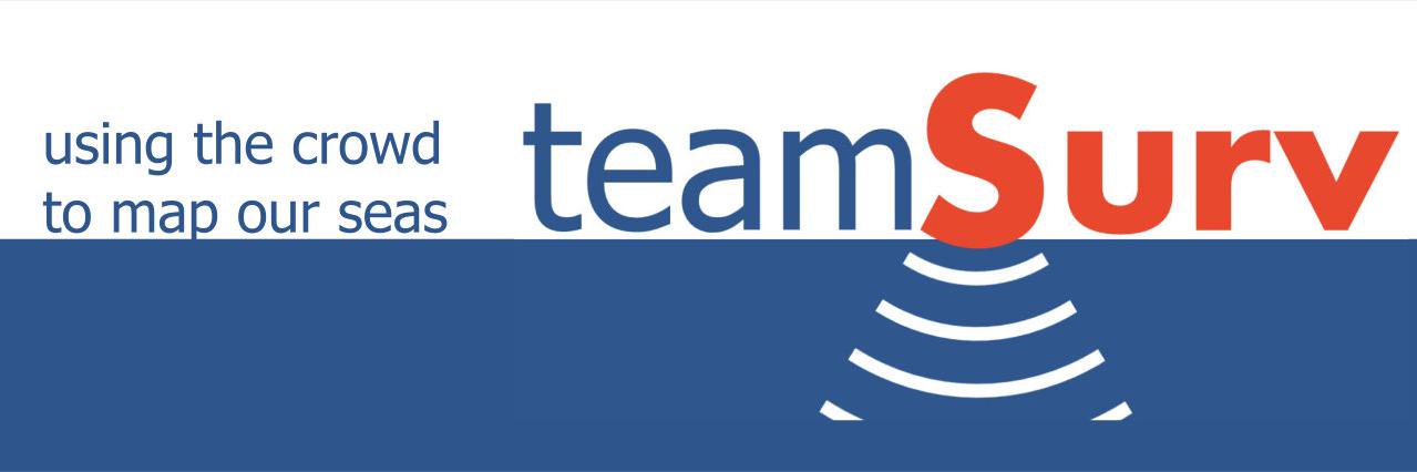 TeamSurv's profile banner image