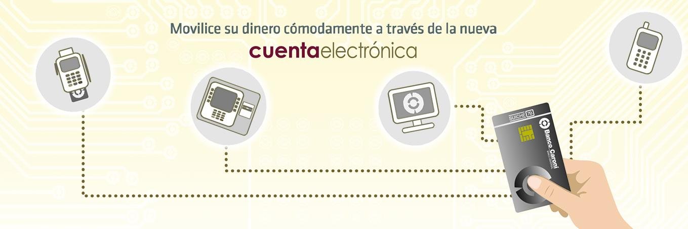BCaronioficial's profile banner image