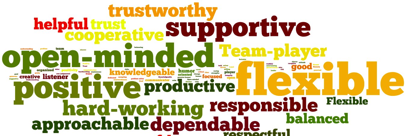 cheryl berchman banner