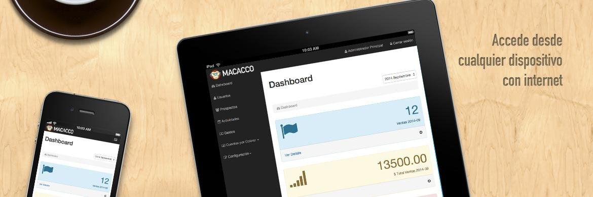 MACACCOdice's profile banner image