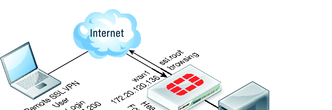 proxyvpn's profile banner image