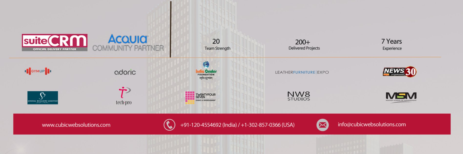 cubicwebsol's profile banner image