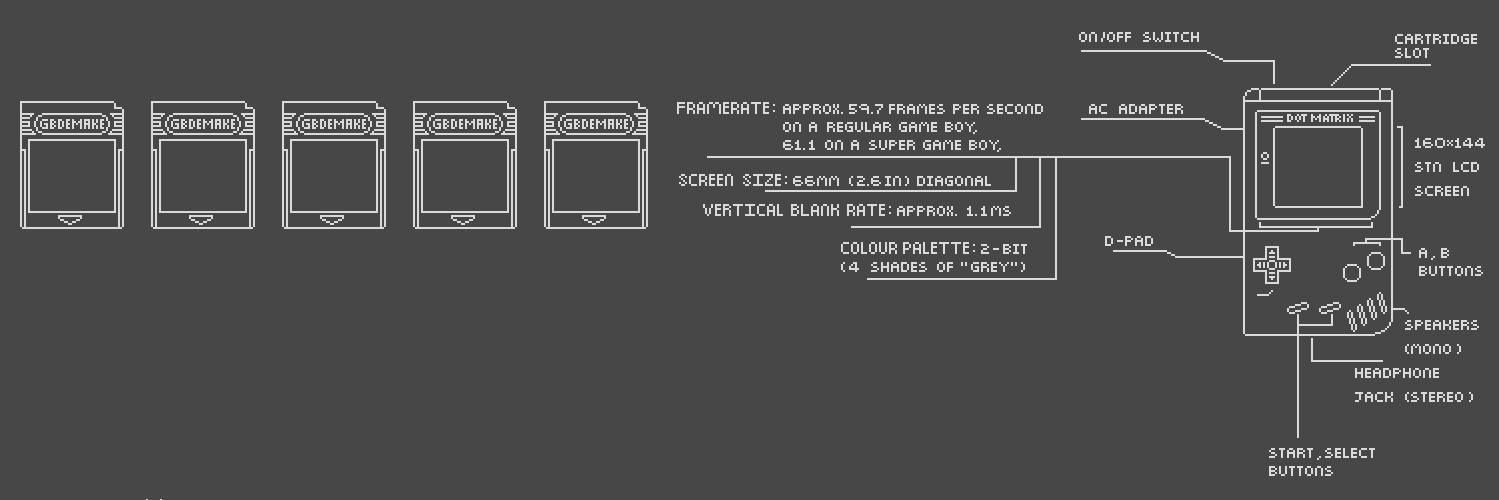 Game Boy Demakes's banner