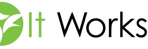TheFitLifeWorks's profile banner image