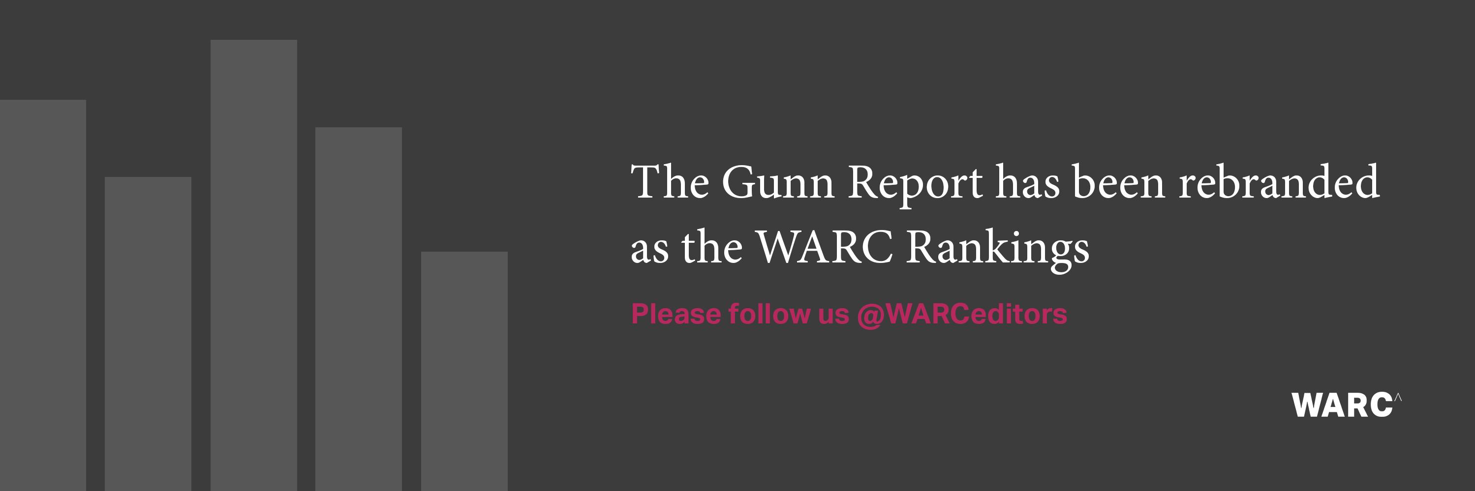 The Gunn Report banner