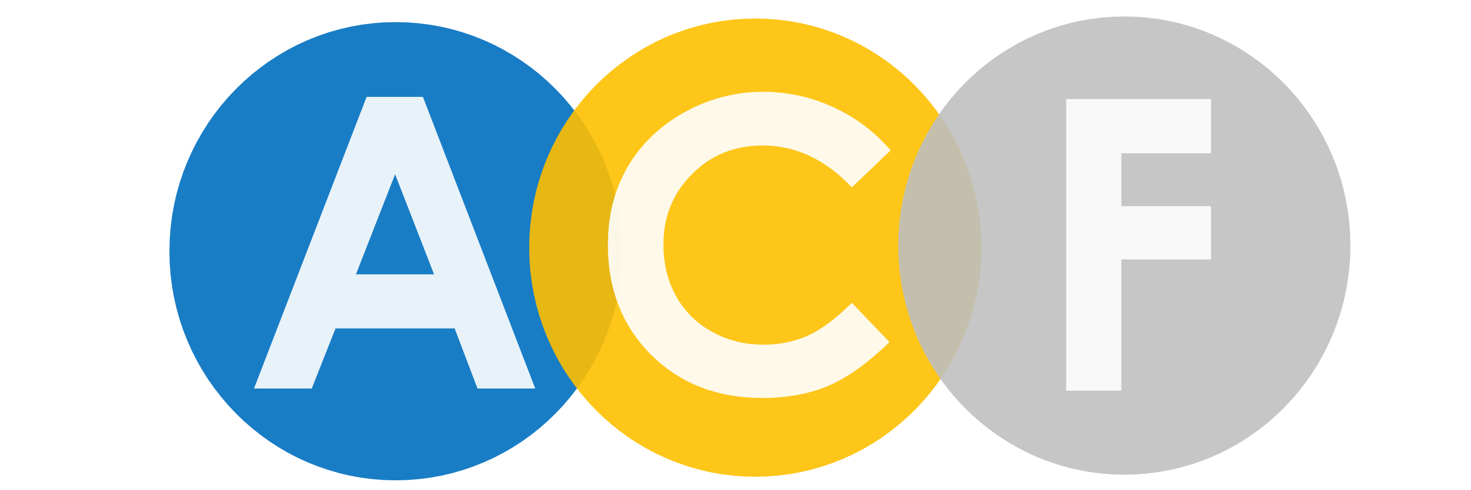 ACF Outreach banner