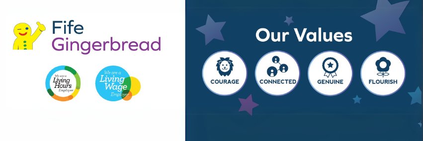 Fife Gingerbread banner