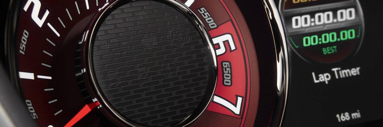 HellcatForum's profile banner image