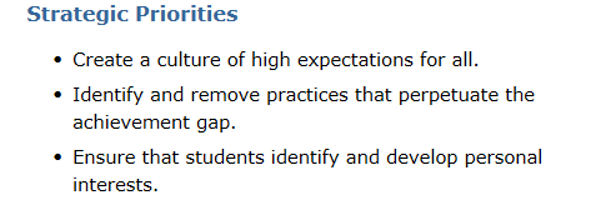 stonypointschl Profile Banner