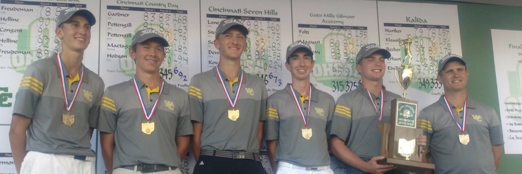 Worthington Christian Boys Golf banner