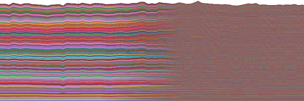 _gizmoduck Profile Banner