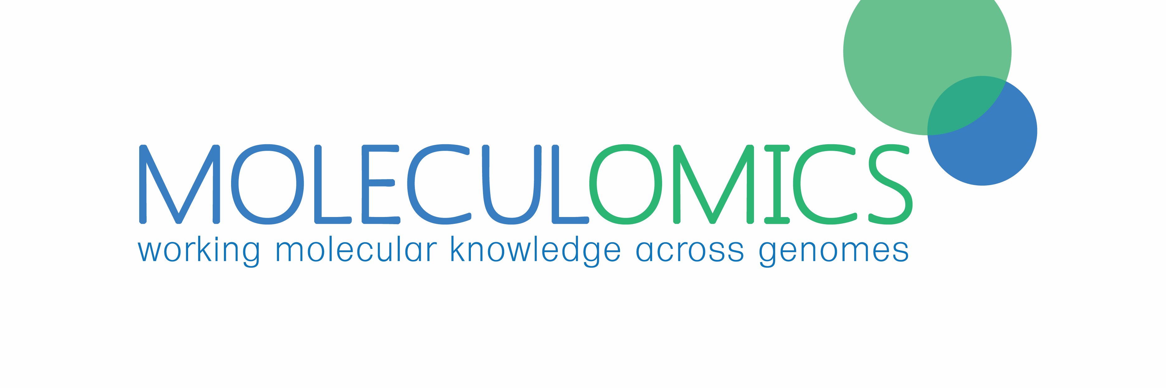 Moleculomics's profile banner image
