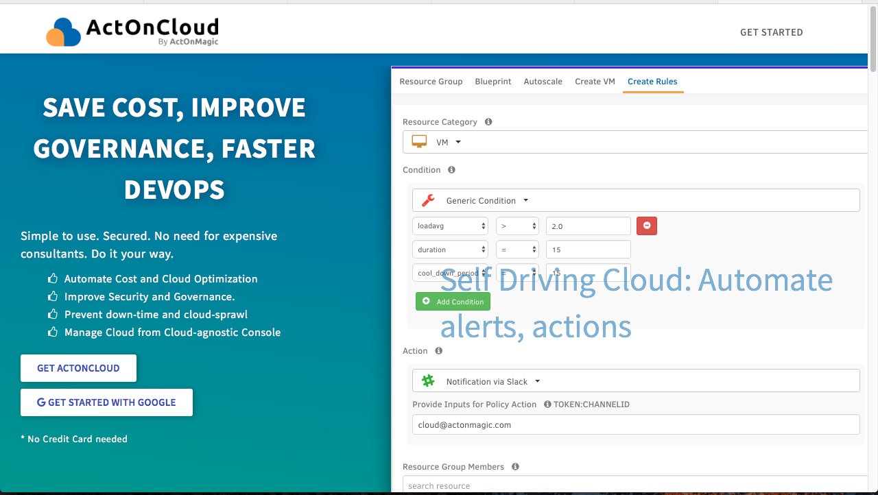 ActOnCloud banner