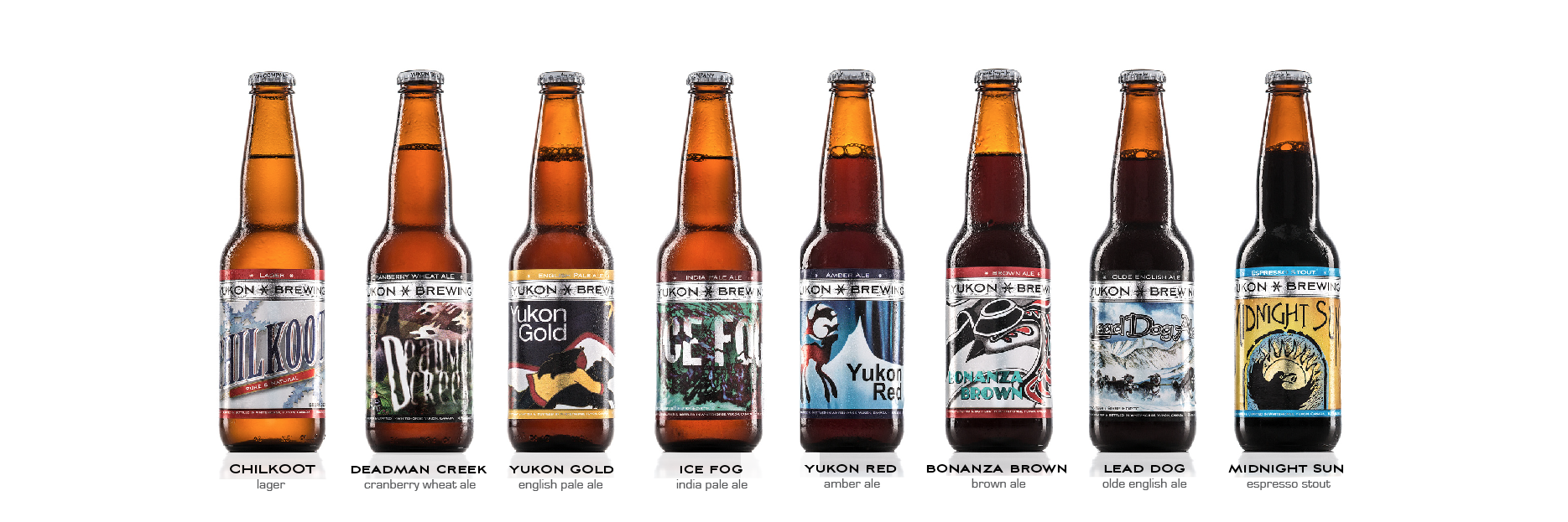 yukonbeer's profile banner image