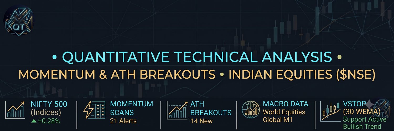 TheQuantTrends's profile banner image