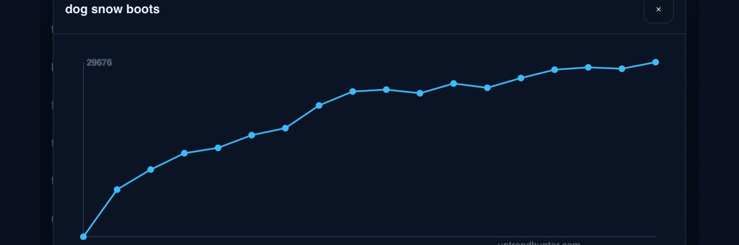 uptrend_hunter's profile banner image