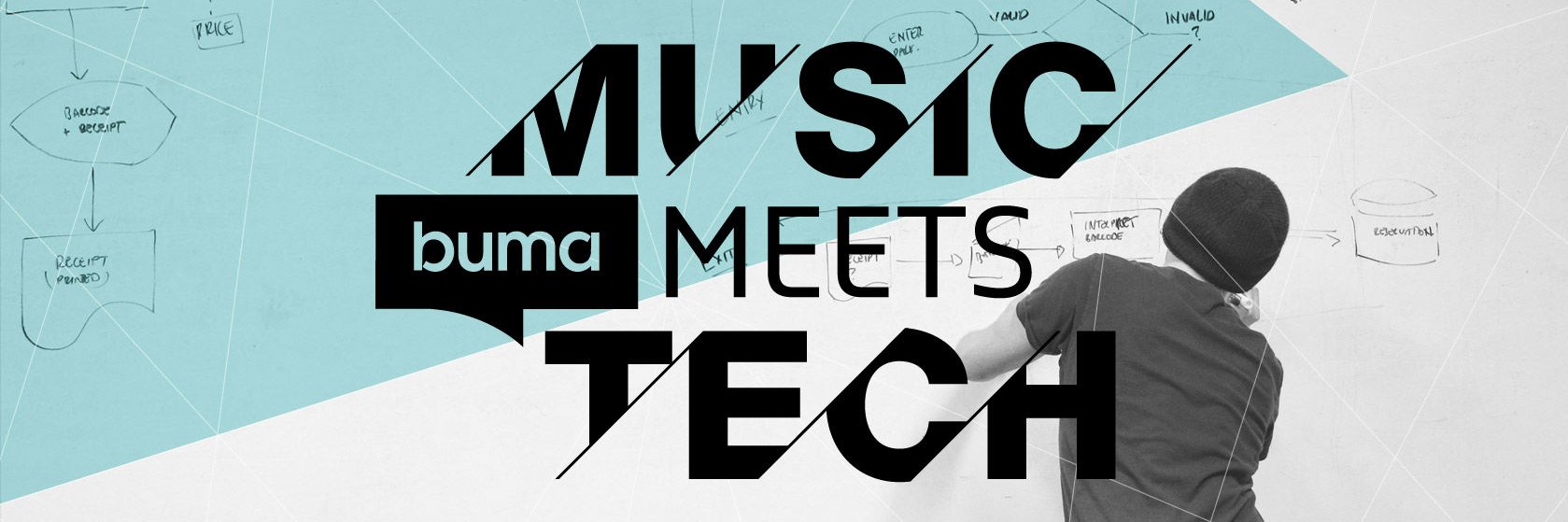 Musicmeetstech's profile banner image