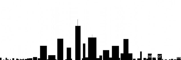 buenonorber's profile banner image