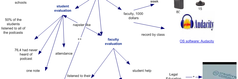 VisualMap's profile banner image