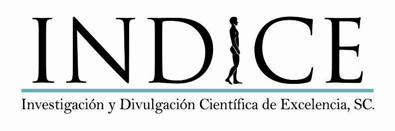 INDICE_SC's profile banner image