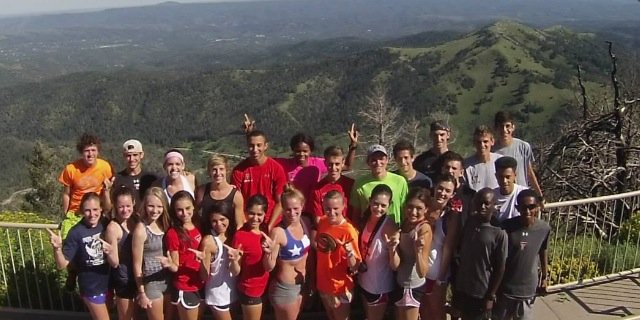 TTU_XC's profile banner image