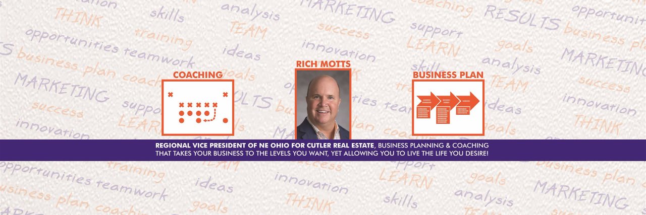 RichMotts's profile banner image