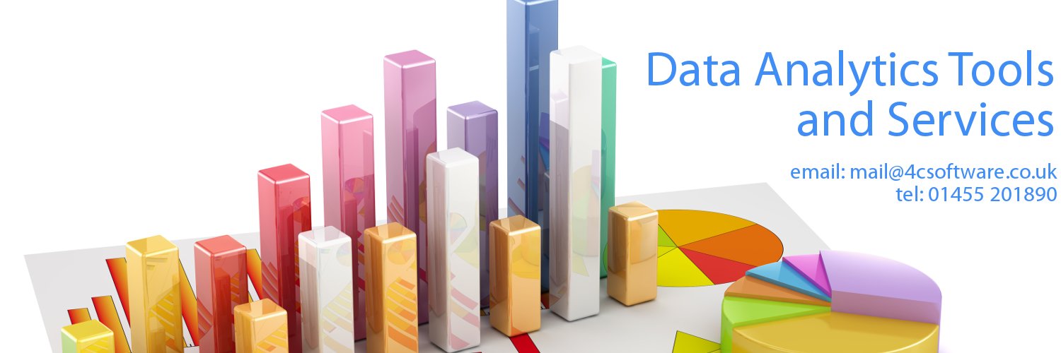 4C Software's banner