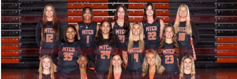 MTCS Lady Cougar Basketball banner