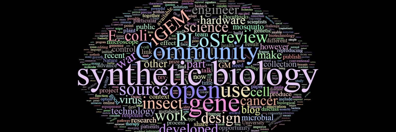 PLOS Synbio banner