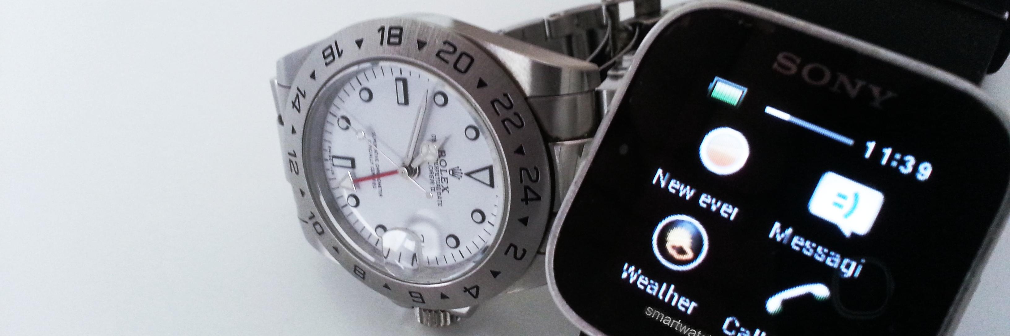 SmartWatchCity's profile banner image