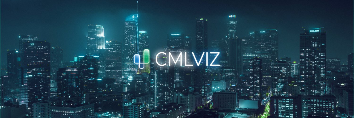 Capital Market Laboratories banner