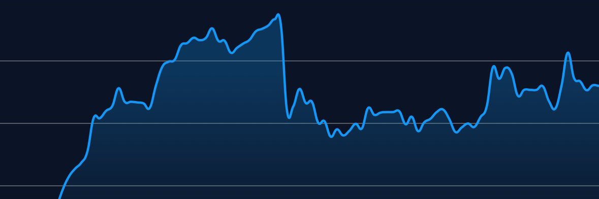 Marc - Crypto and S&S Journey banner