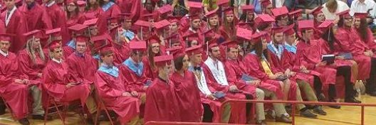 LCHSclassof16's profile banner image