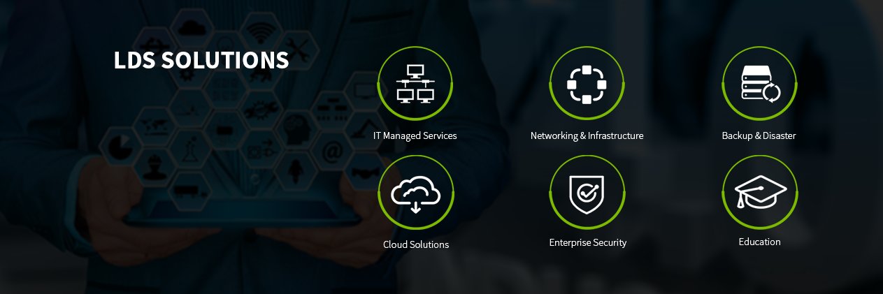 ldsinfotech's profile banner image